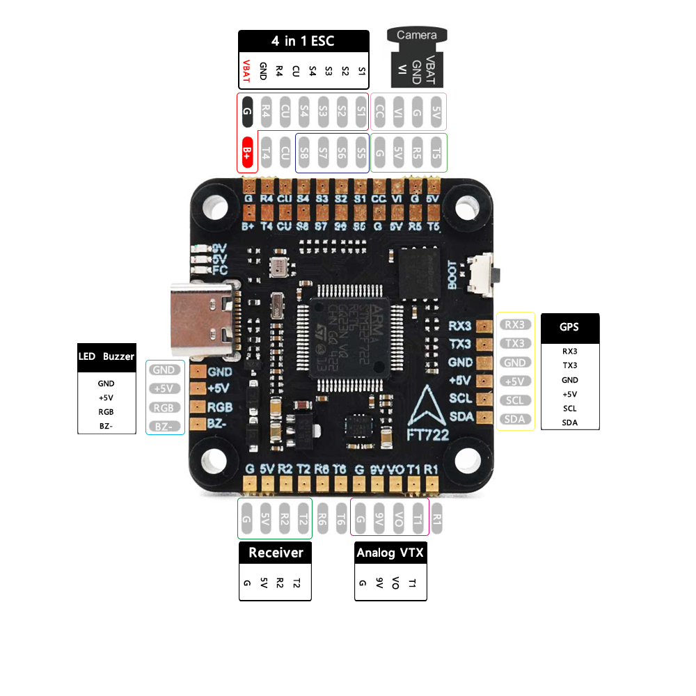 Controlador de vôo f405 f405/f - F405 Flight Controller avaliação e preço