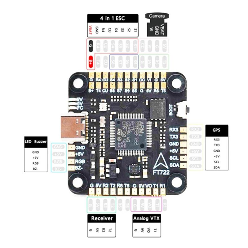 Controlador de Voo ABXE-F722 5 - F722 Flight Controller avaliação e preço