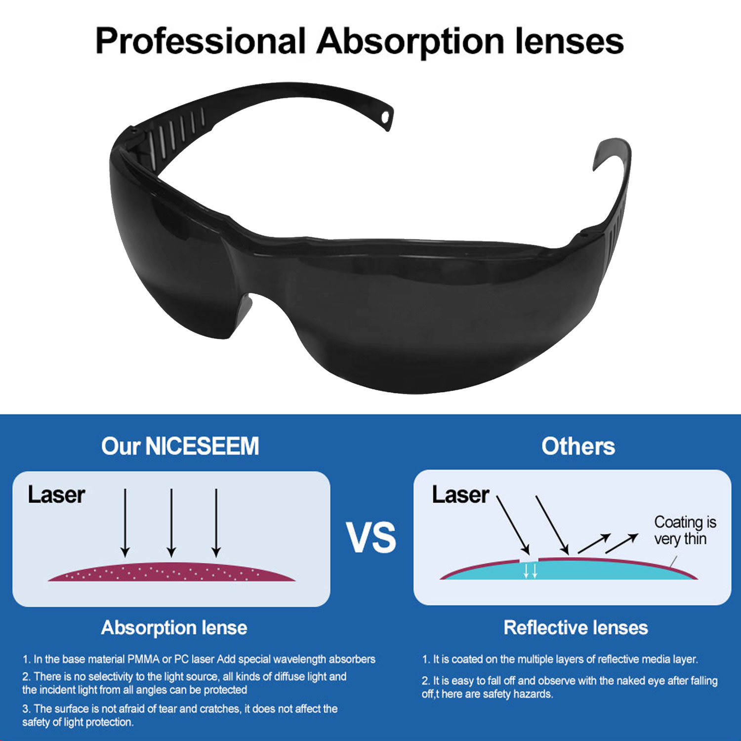 Preto Full Protection Goggles, - Goggles Fpv avaliação e preço